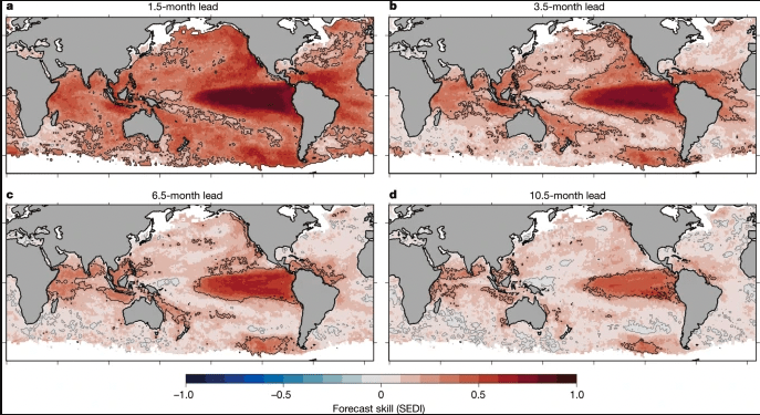 Marine Heatwaves Are Reliably Forecast by Climate Models